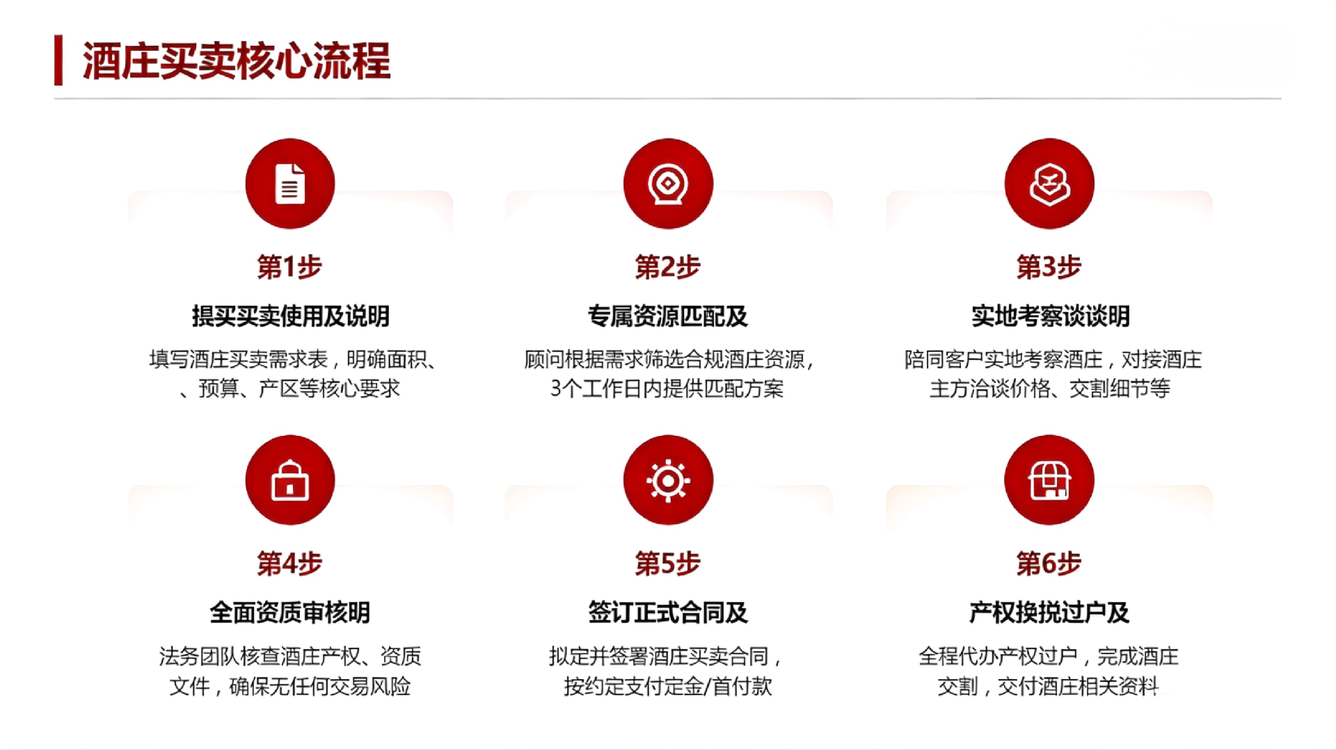 IWCCU 网页重构 (2).png